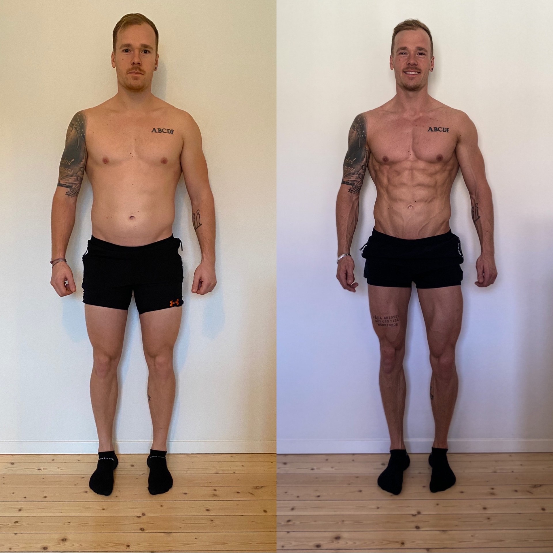Före och efter – Andreas, 33, −7 kg på 4 månader